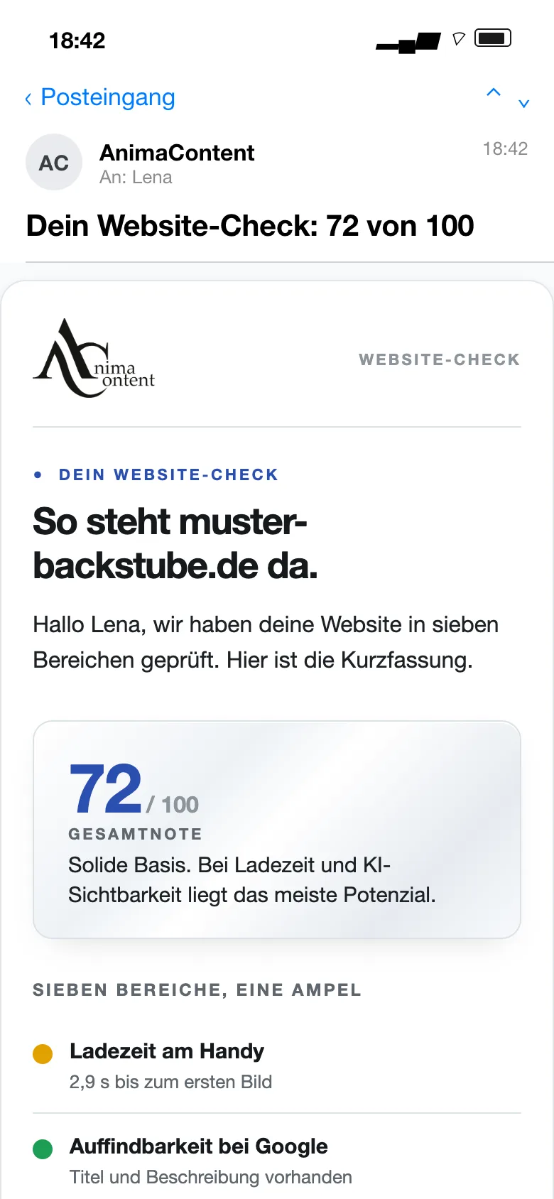 Ergebnis, schön verpackt