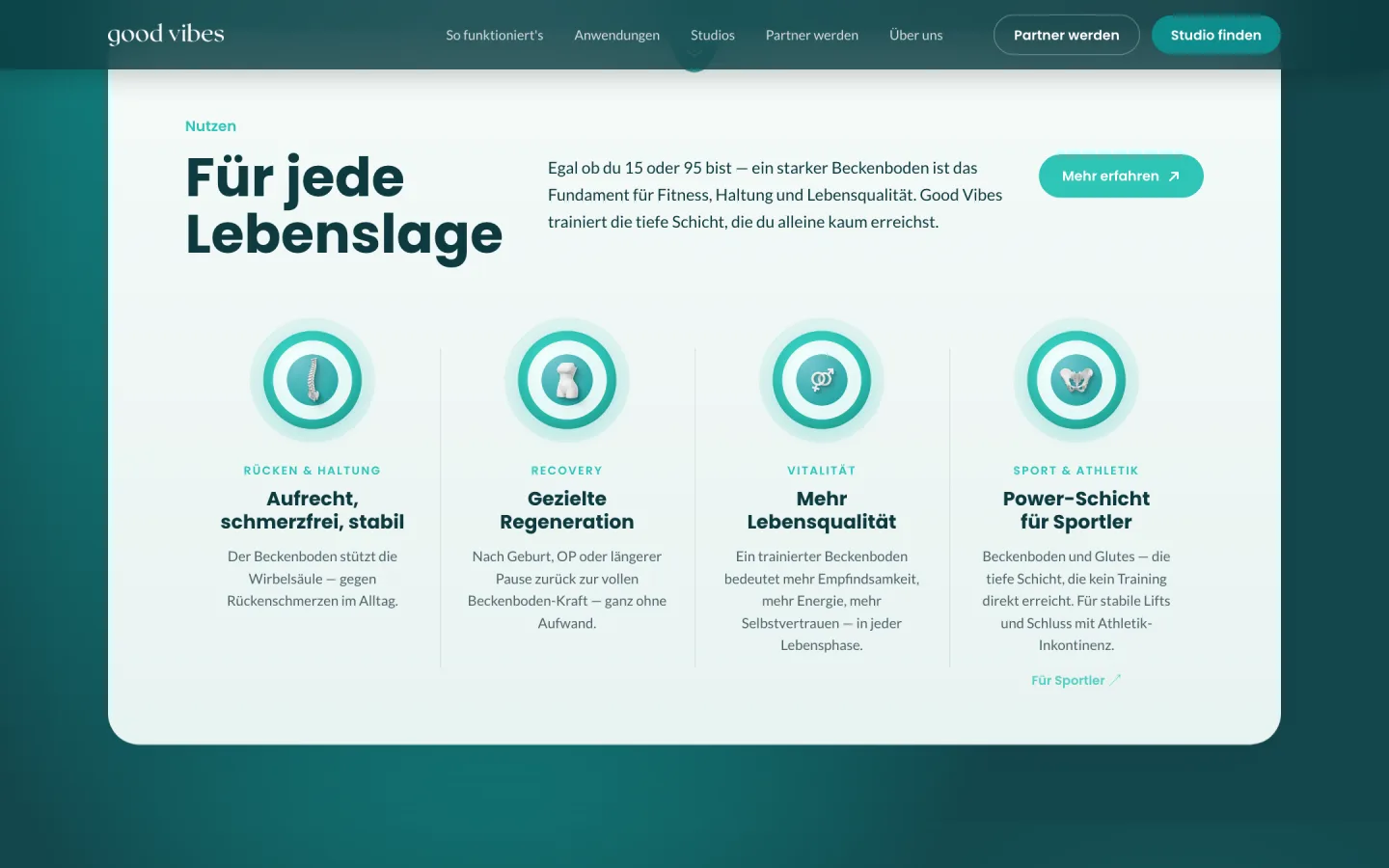 Das Konzept – für jede Lebenslage